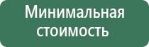 пепельницы зажигалки
